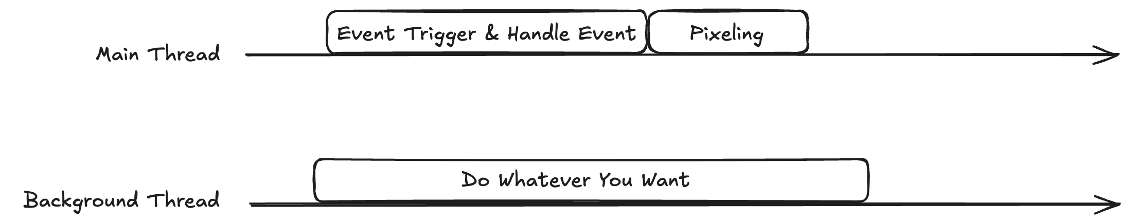 mts-threads-2.png
