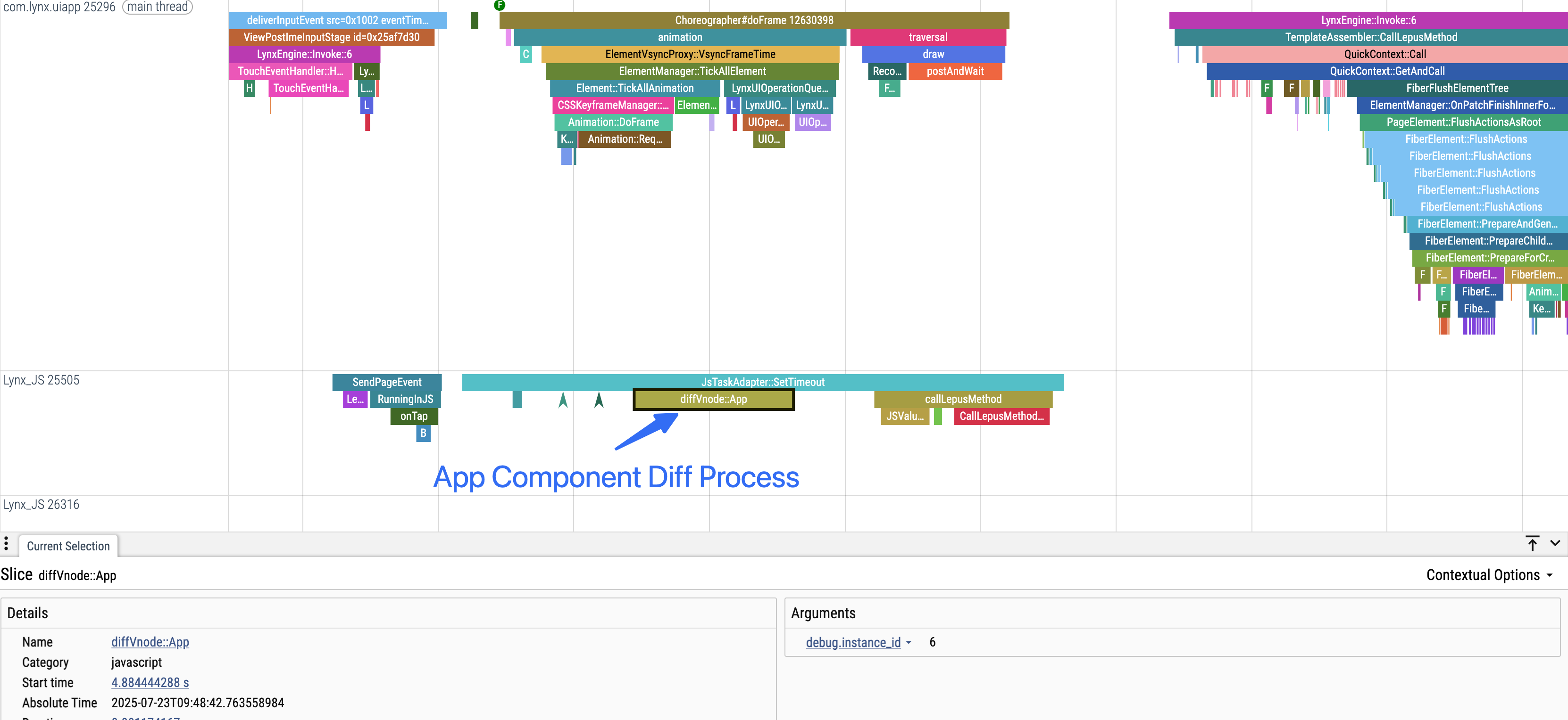 Component Diff Process