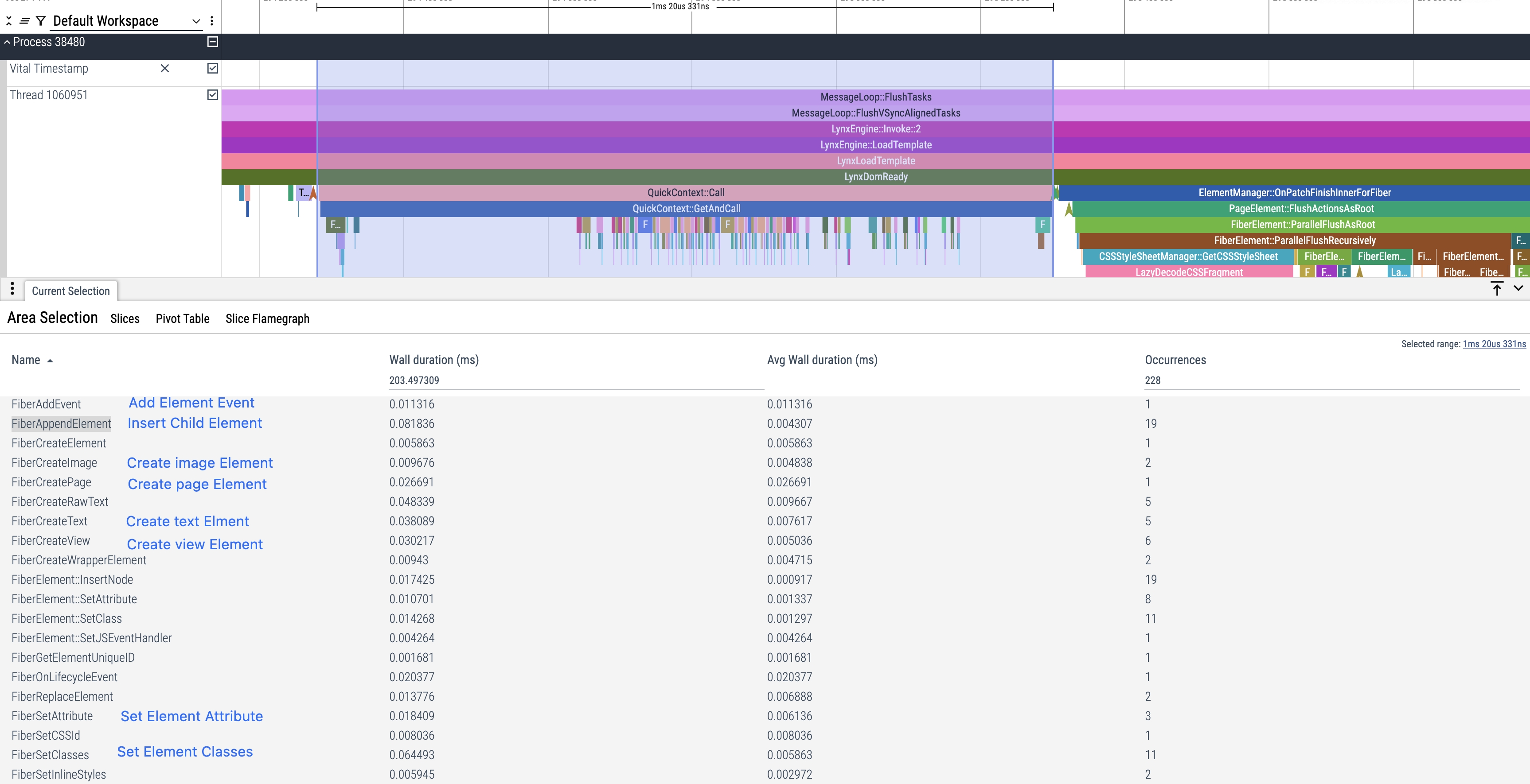Trace Render Pipeline