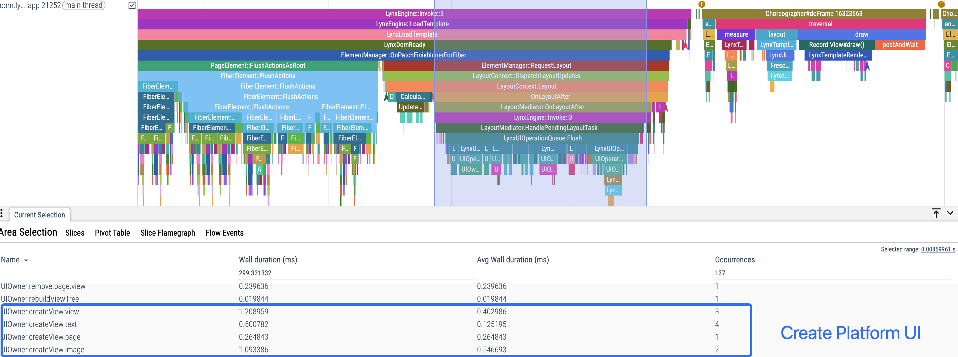 Create Platform UI