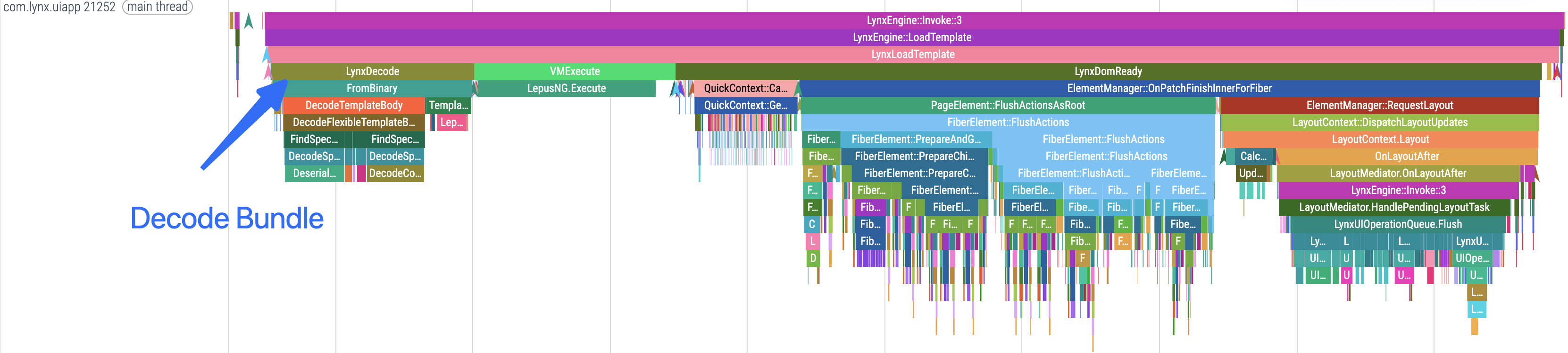 Trace Render Pipeline