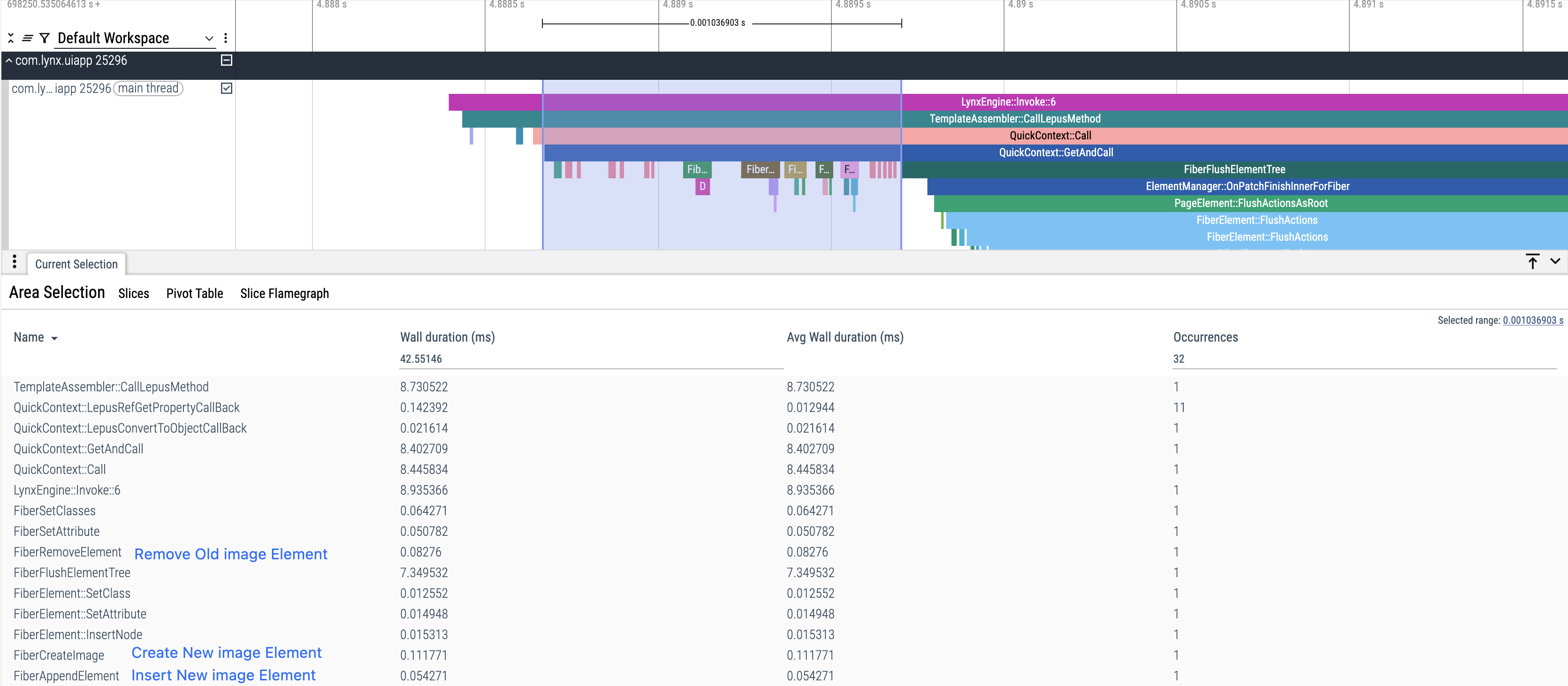 Sync Diff To UI Thread