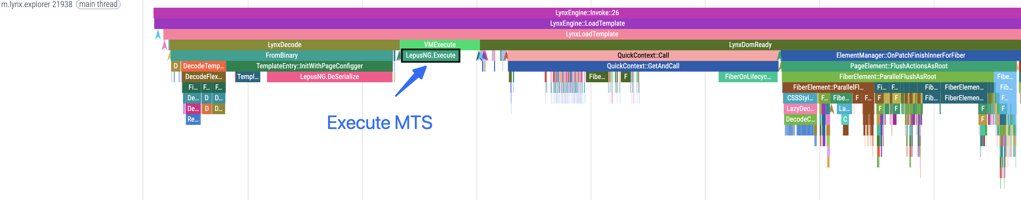 Trace Render Pipeline