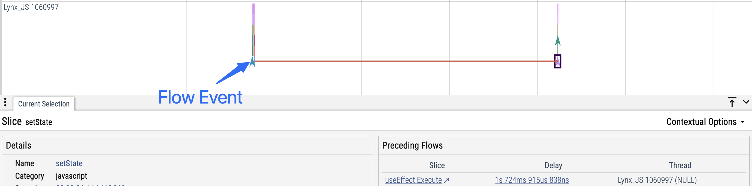 Flow Events