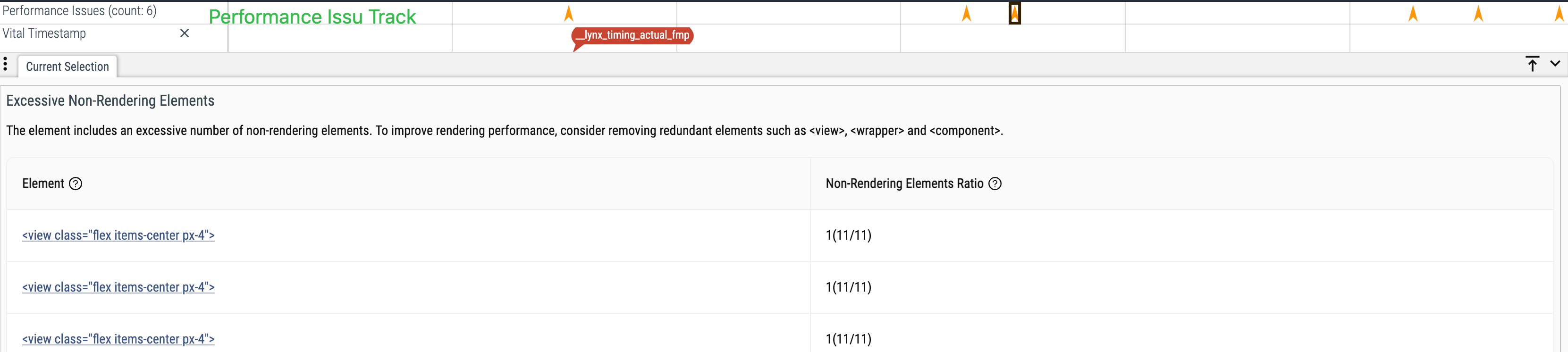 Performance Issue Track