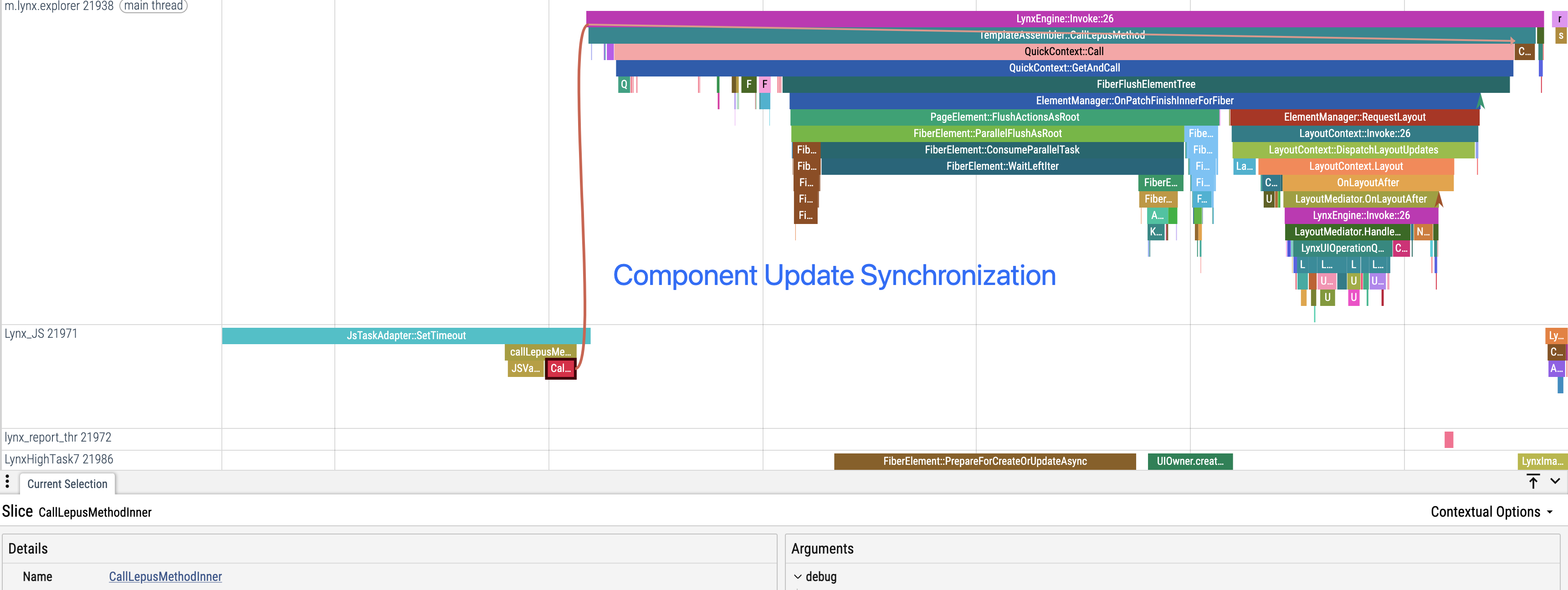 Sync Diff To UI Thread