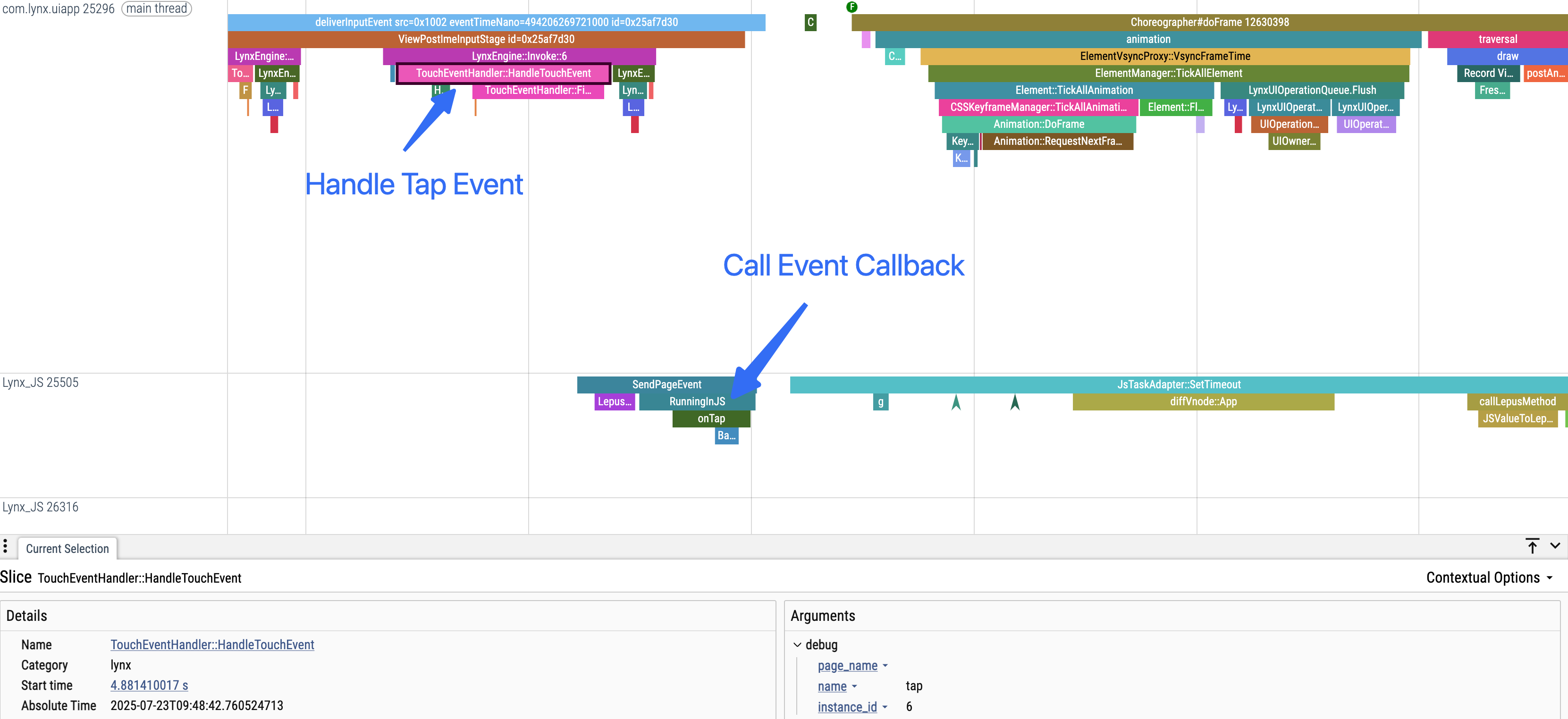 Touch Event Process
